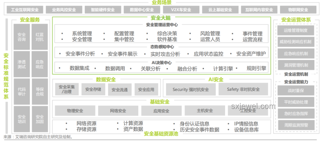 真心提醒：月经前大脑决策偏差案例研究